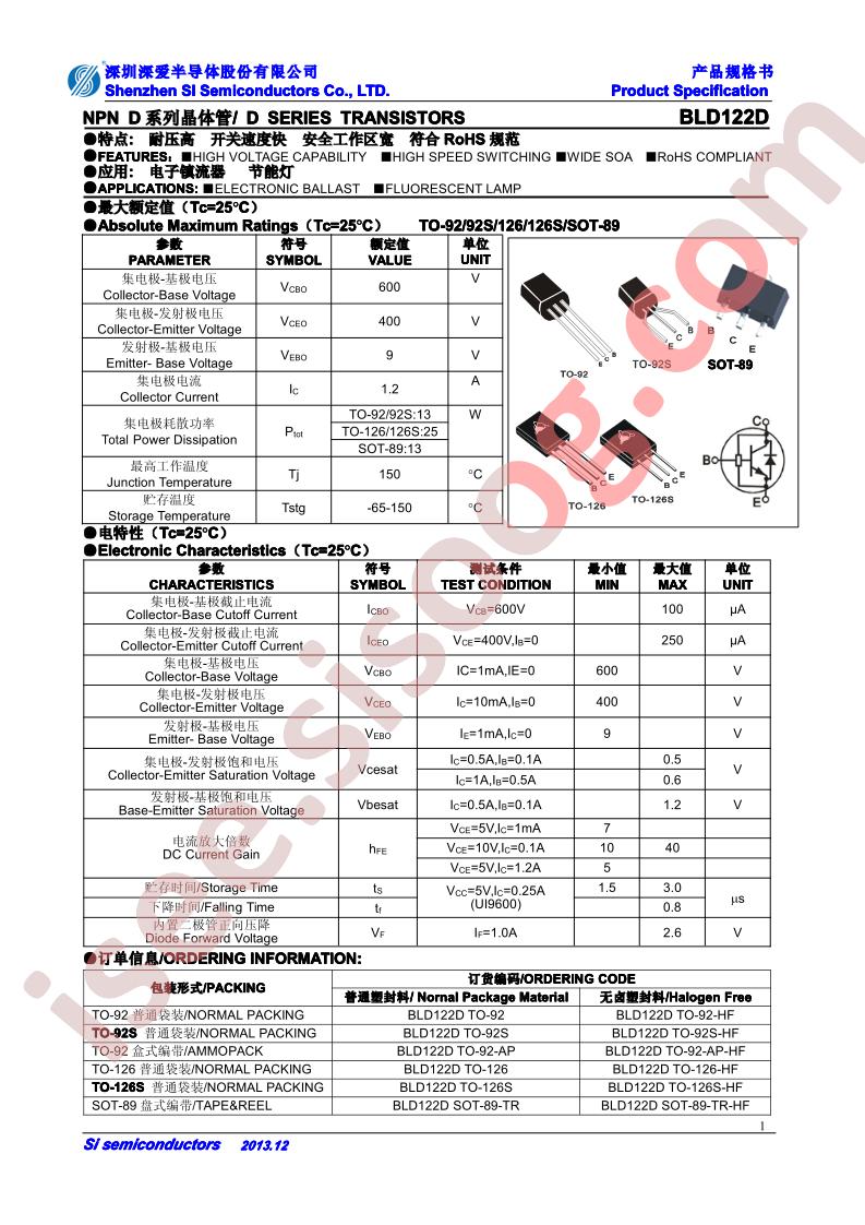 BLD122D