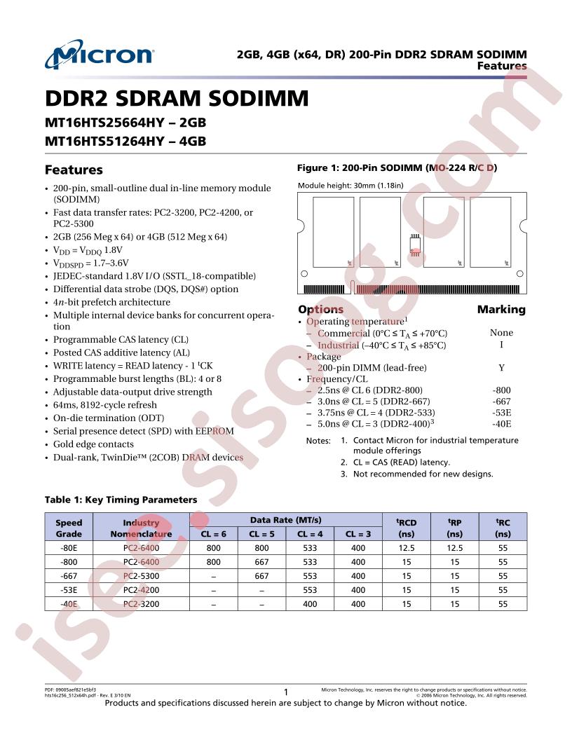 MT16HTS51264HY-4GB