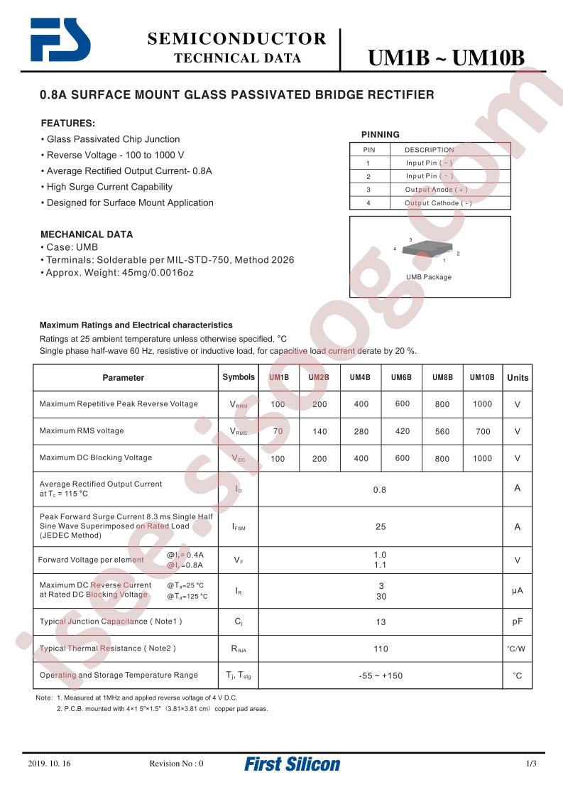 UM1B