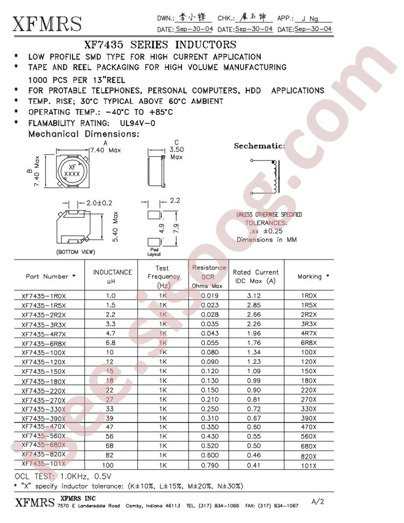 XF7435-150X