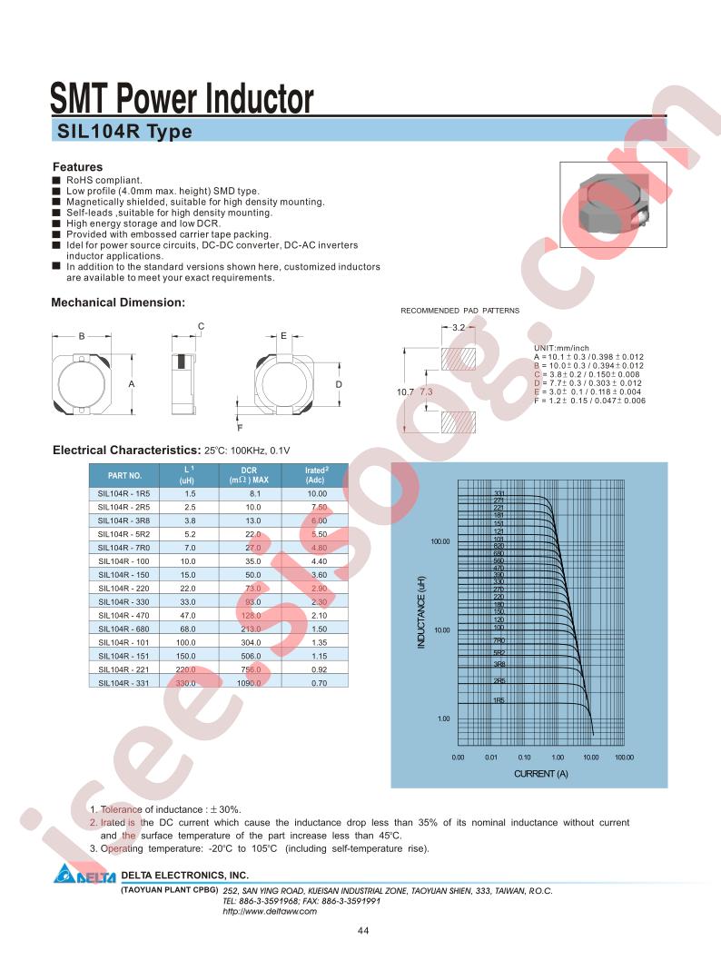 SIL104R-3R8