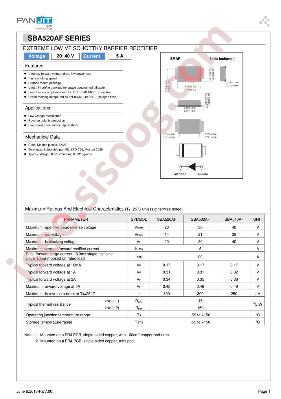 SBA520AF_R2_00001