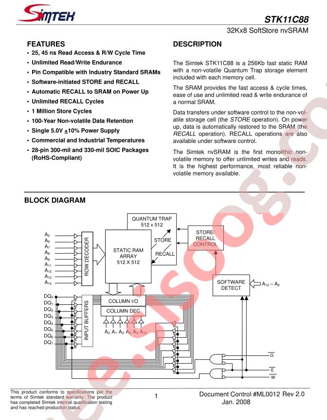 STK11C88-NF45ITR