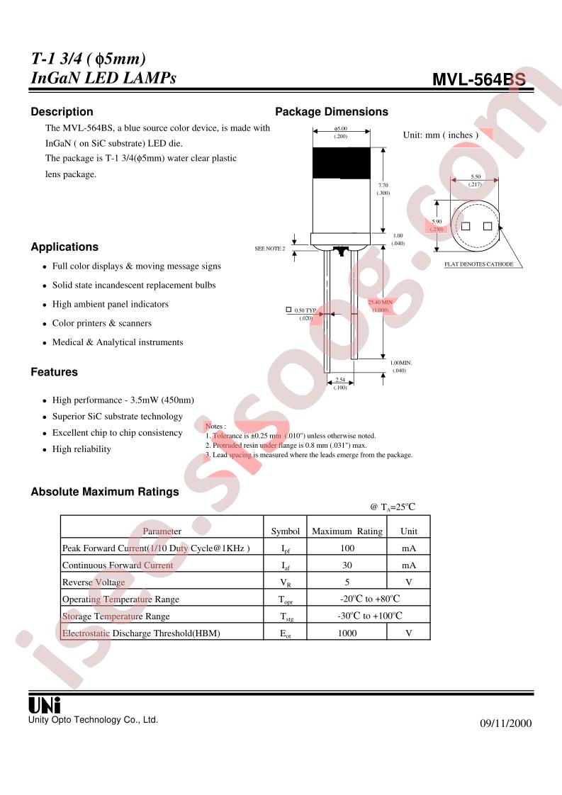 MVL-564BS