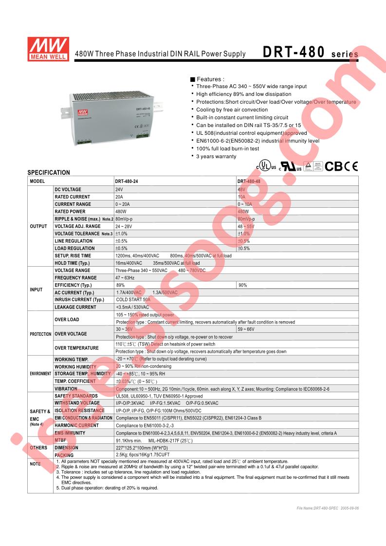 DRT-480