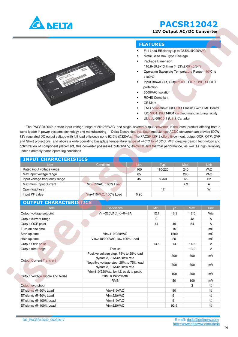 PACSR12042A