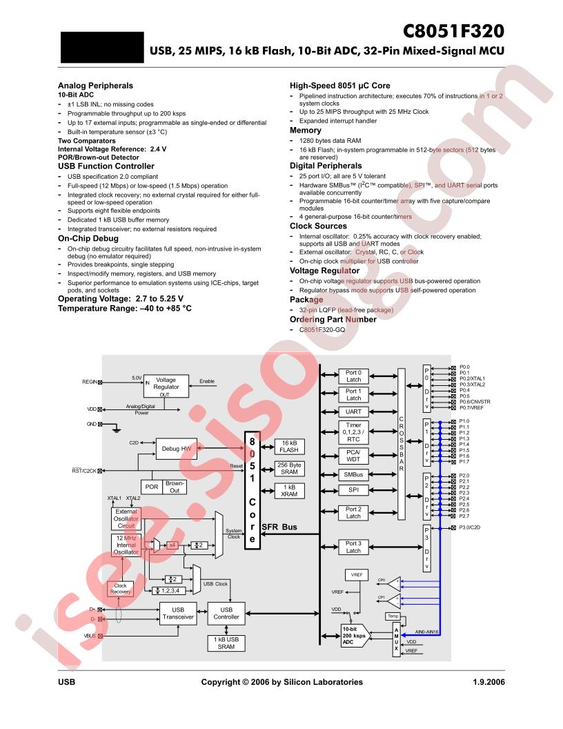 C8051F320