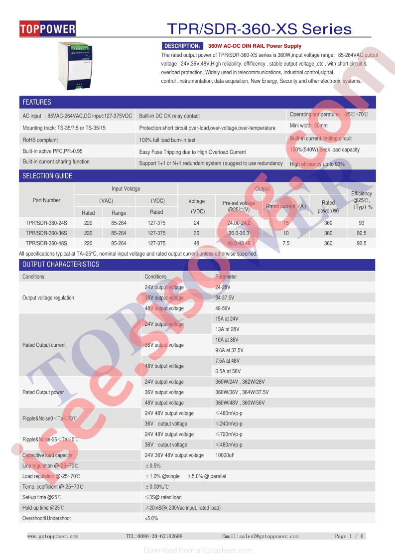 TPR-360-48S