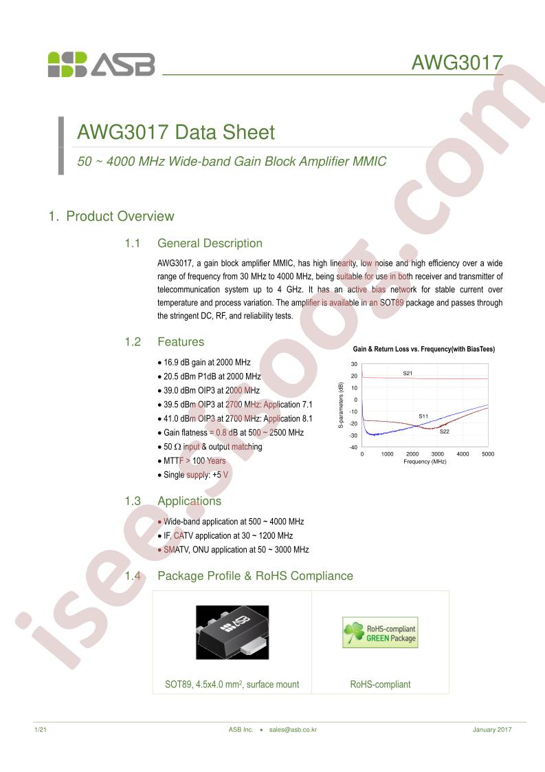 AWG3017