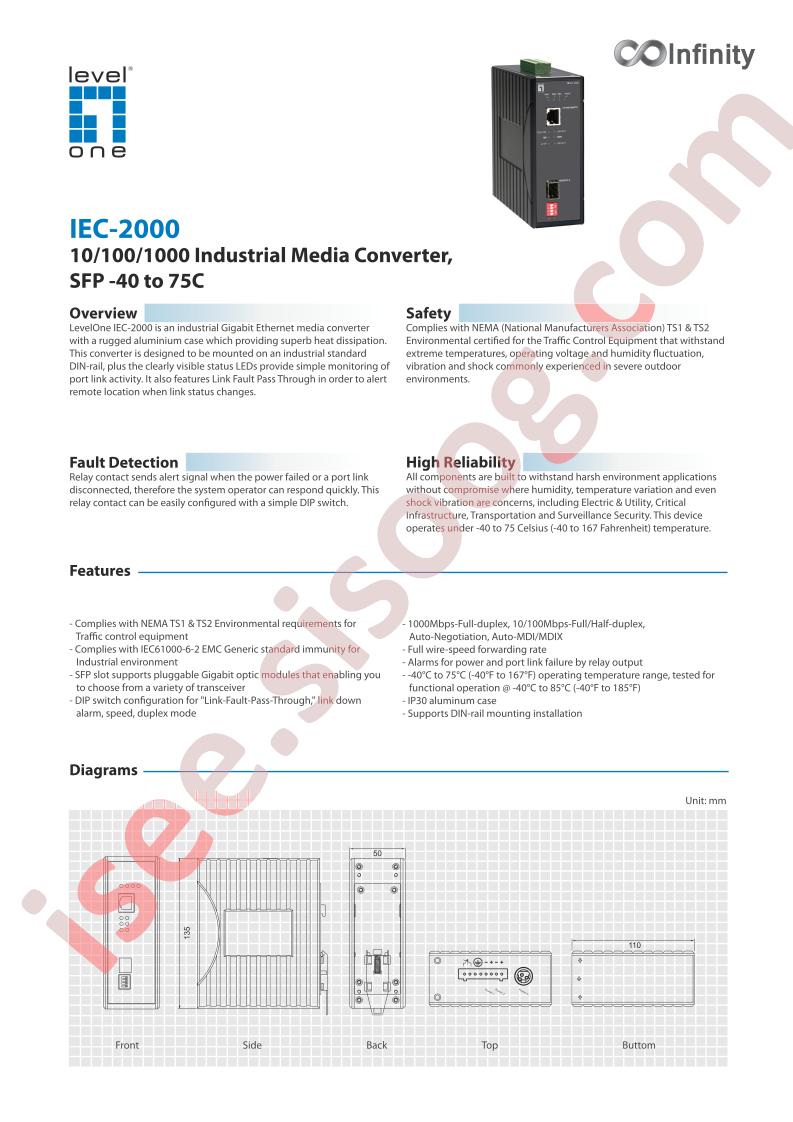 IEC-2000