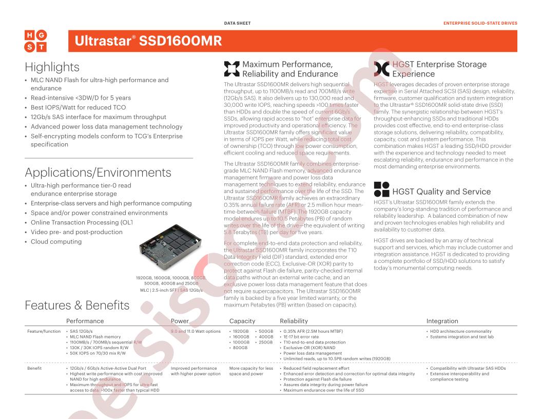 SSD1600MR