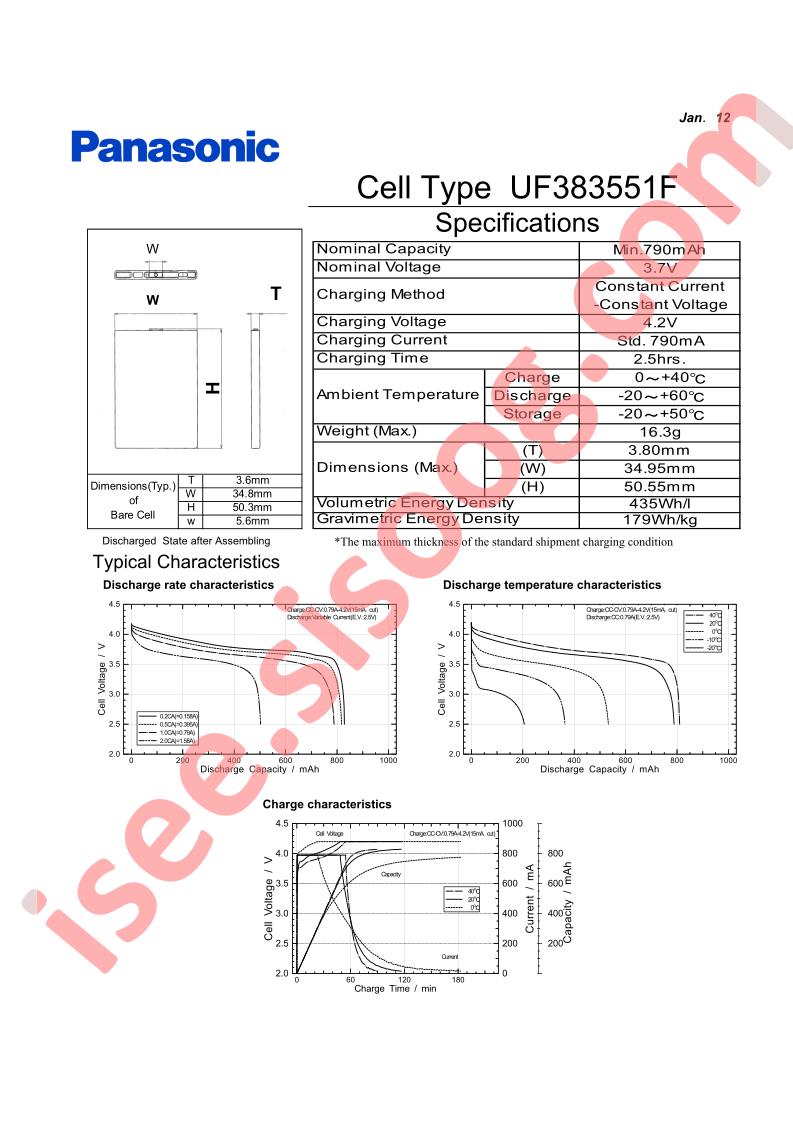 UF383551F