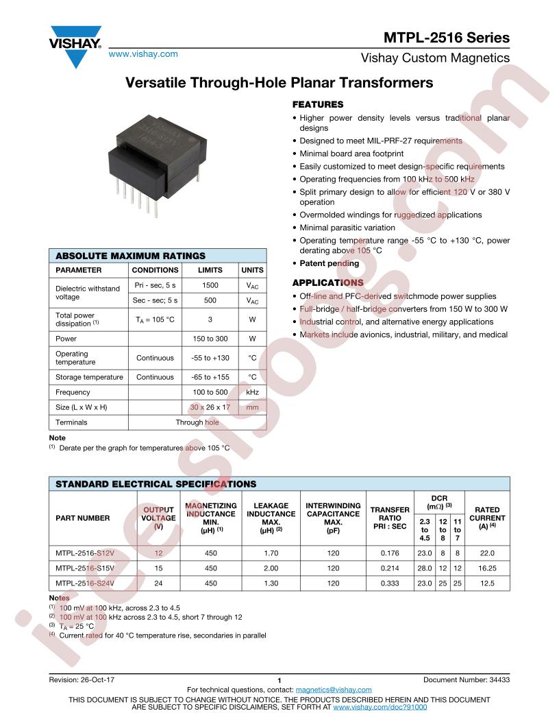 MTPL2516