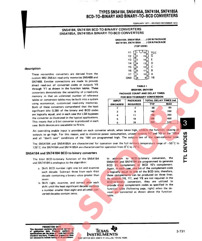 SN54184