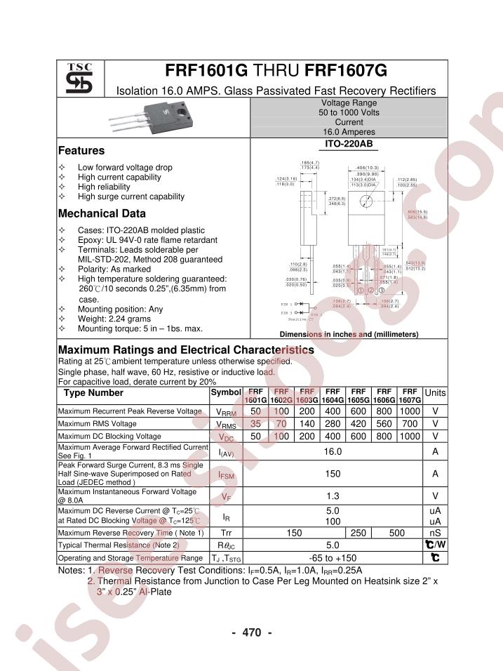 FRF1601G