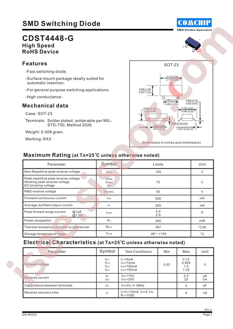 CDST4448-G