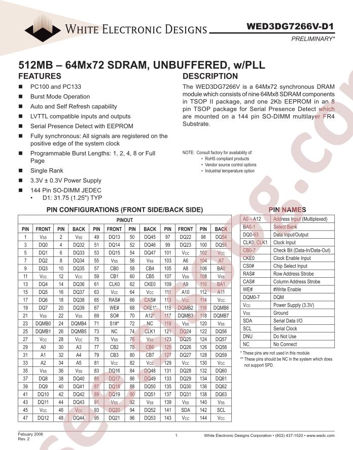 WED3DG7266V10D1I-SG