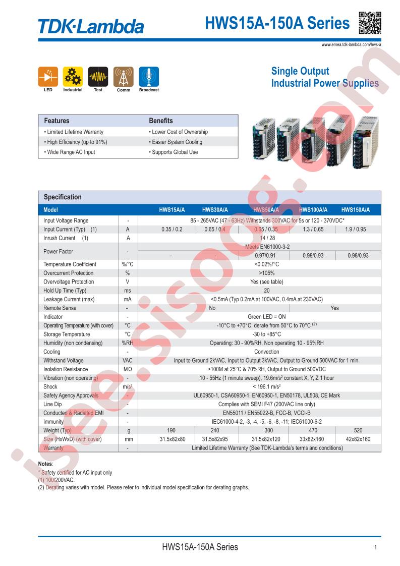 HWS15A-150A