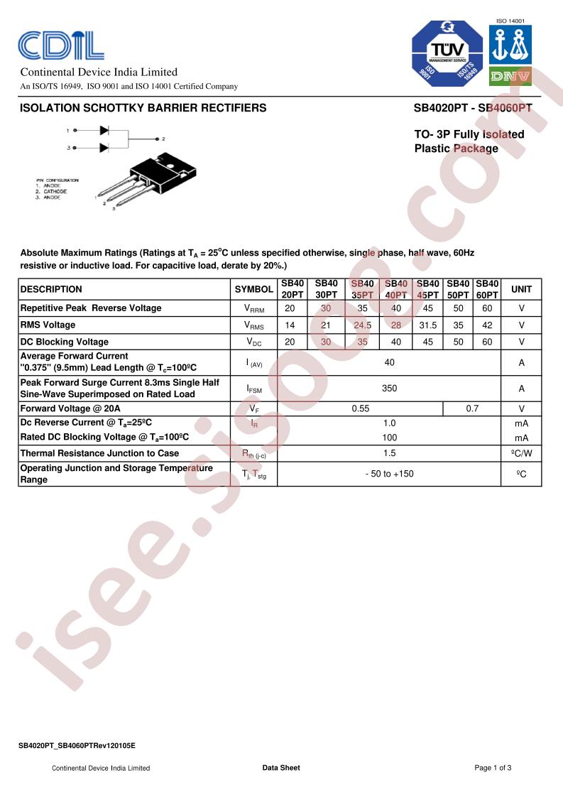 SB4020PT