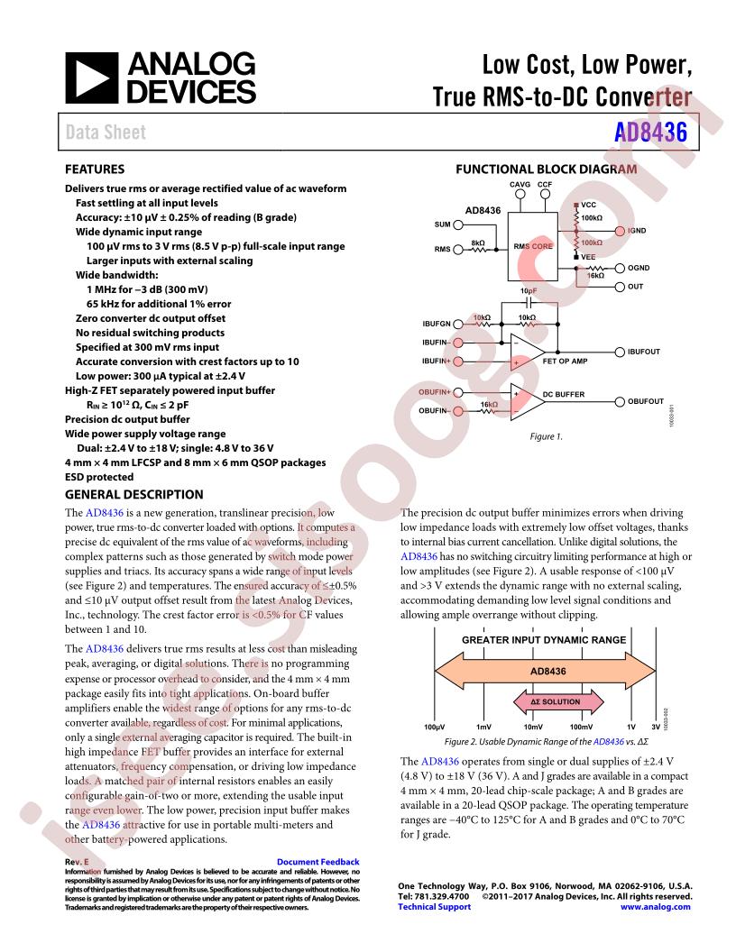 AD8436_17