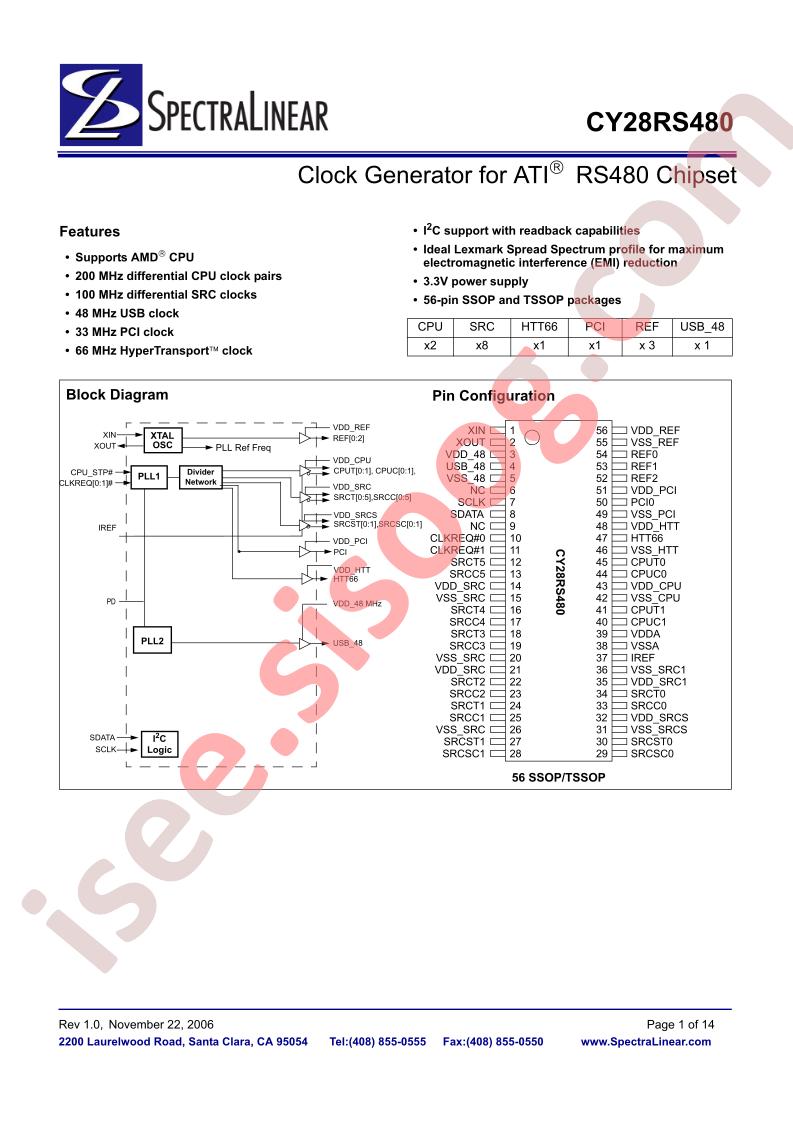 CY28RS480
