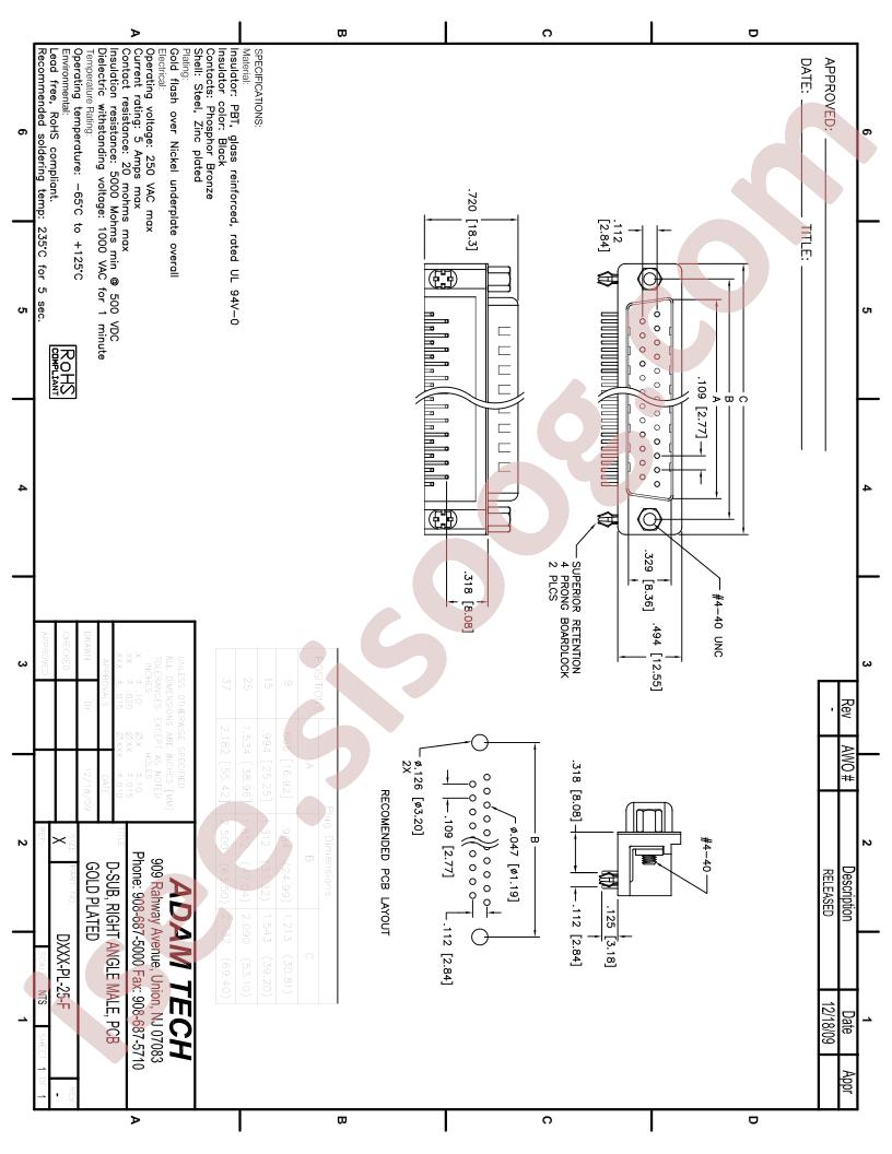 DXXX-PL-25-F