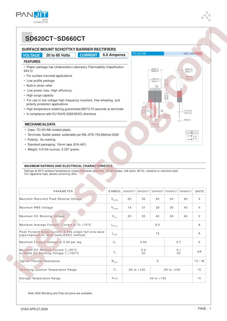 SD620CT_09