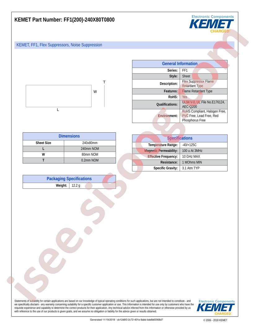 FF1200-240X80T0800