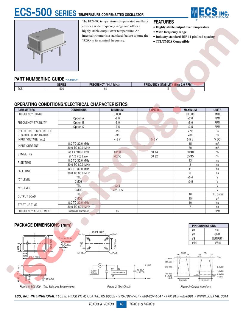 ECS-500-144-B