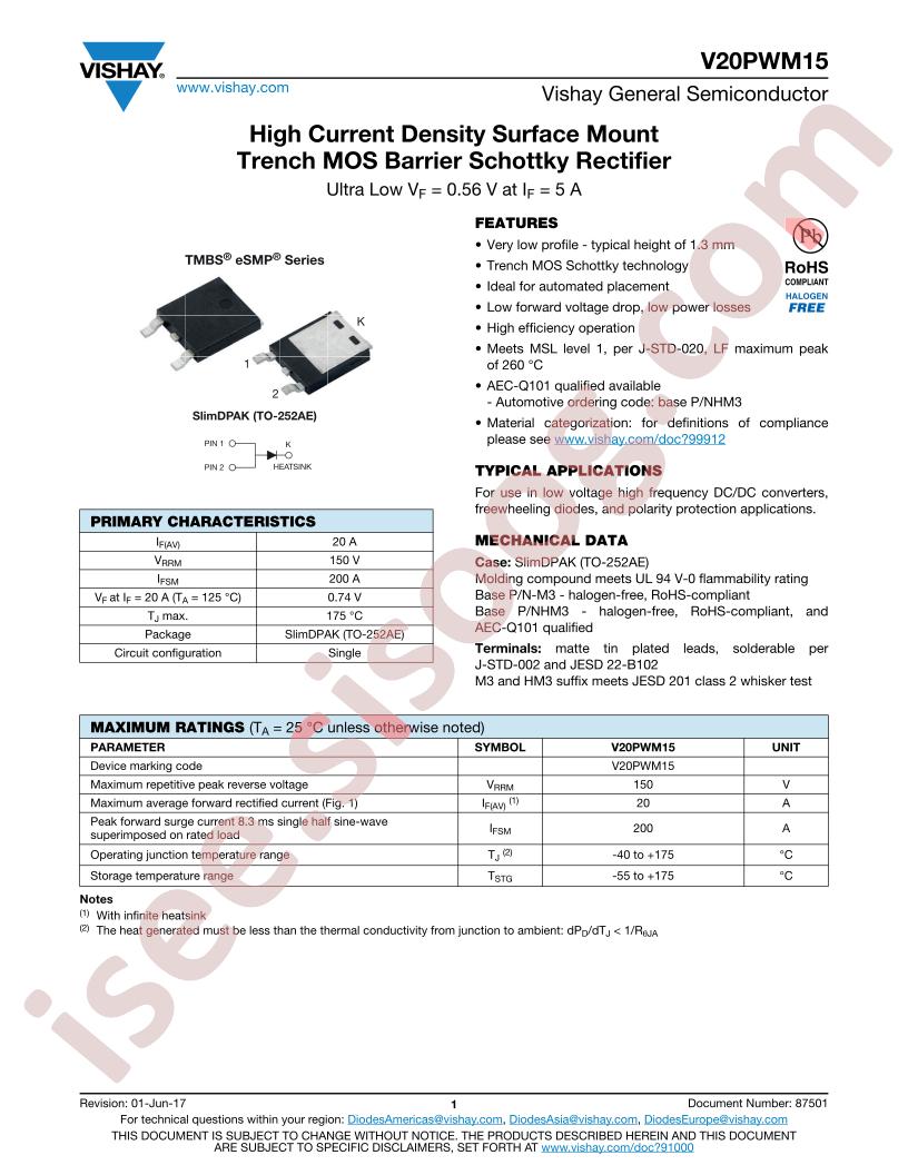 V20PWM15