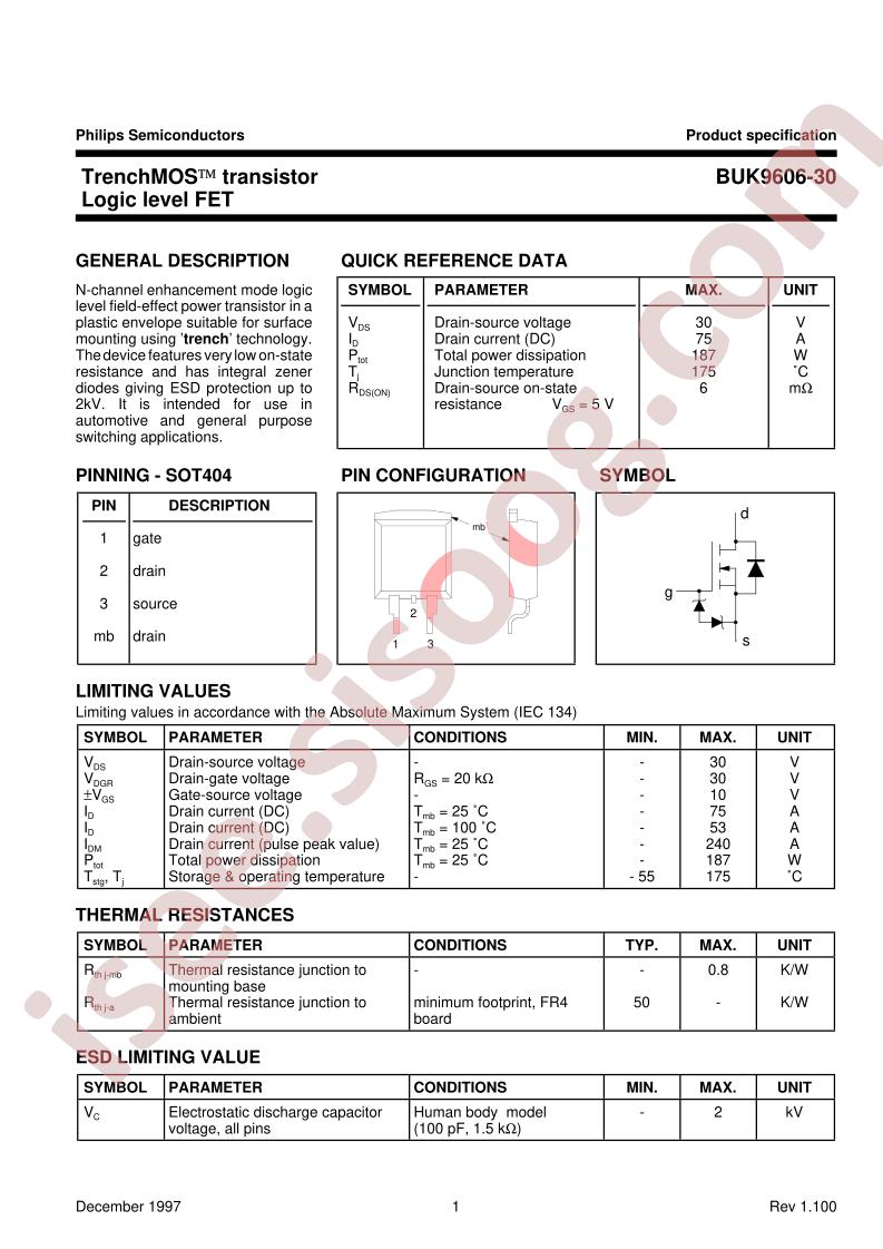 BUK9606-30