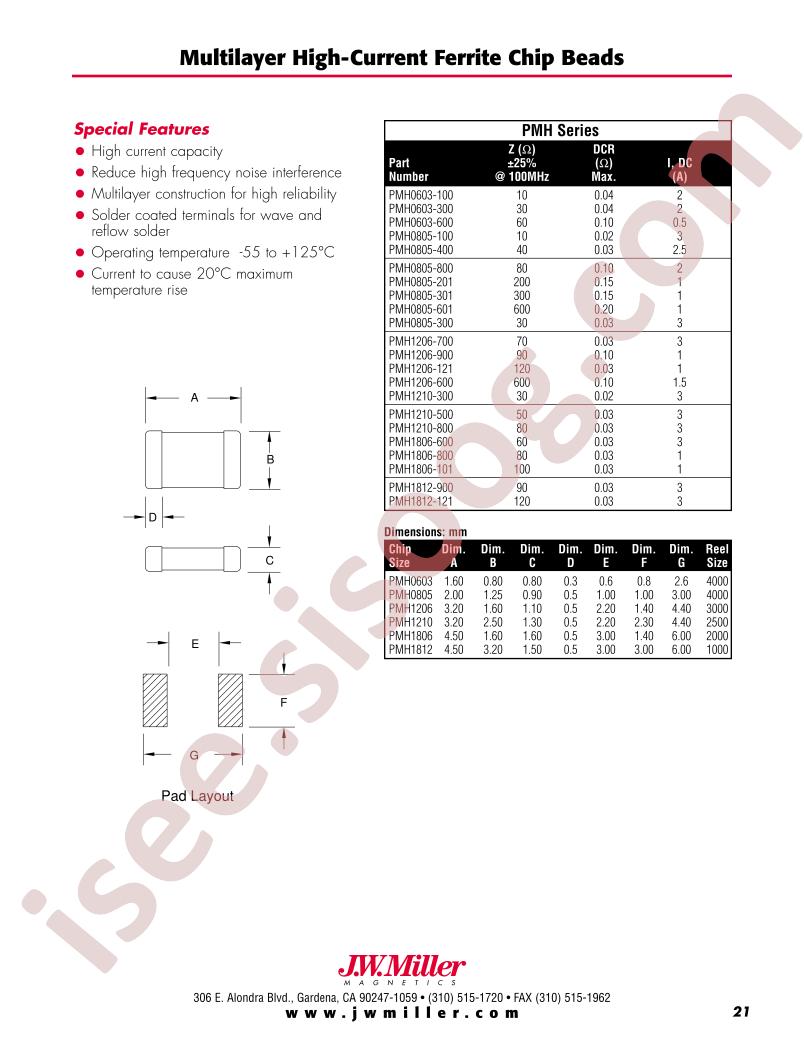 PMH0805-100