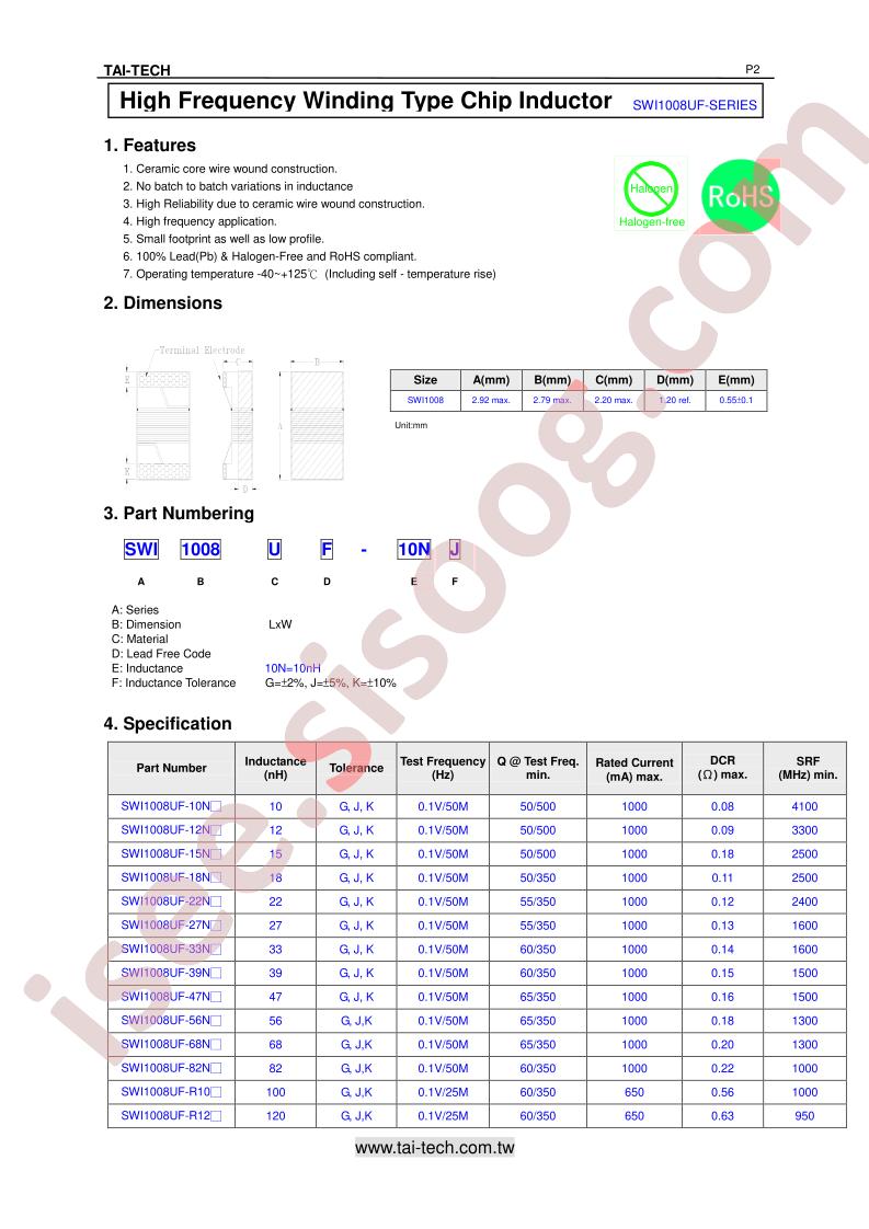 SWI1008UF