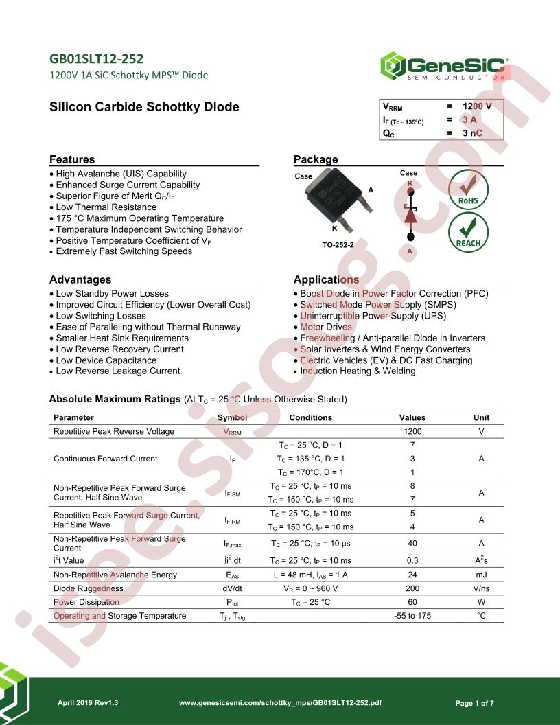 GB01SLT12-252