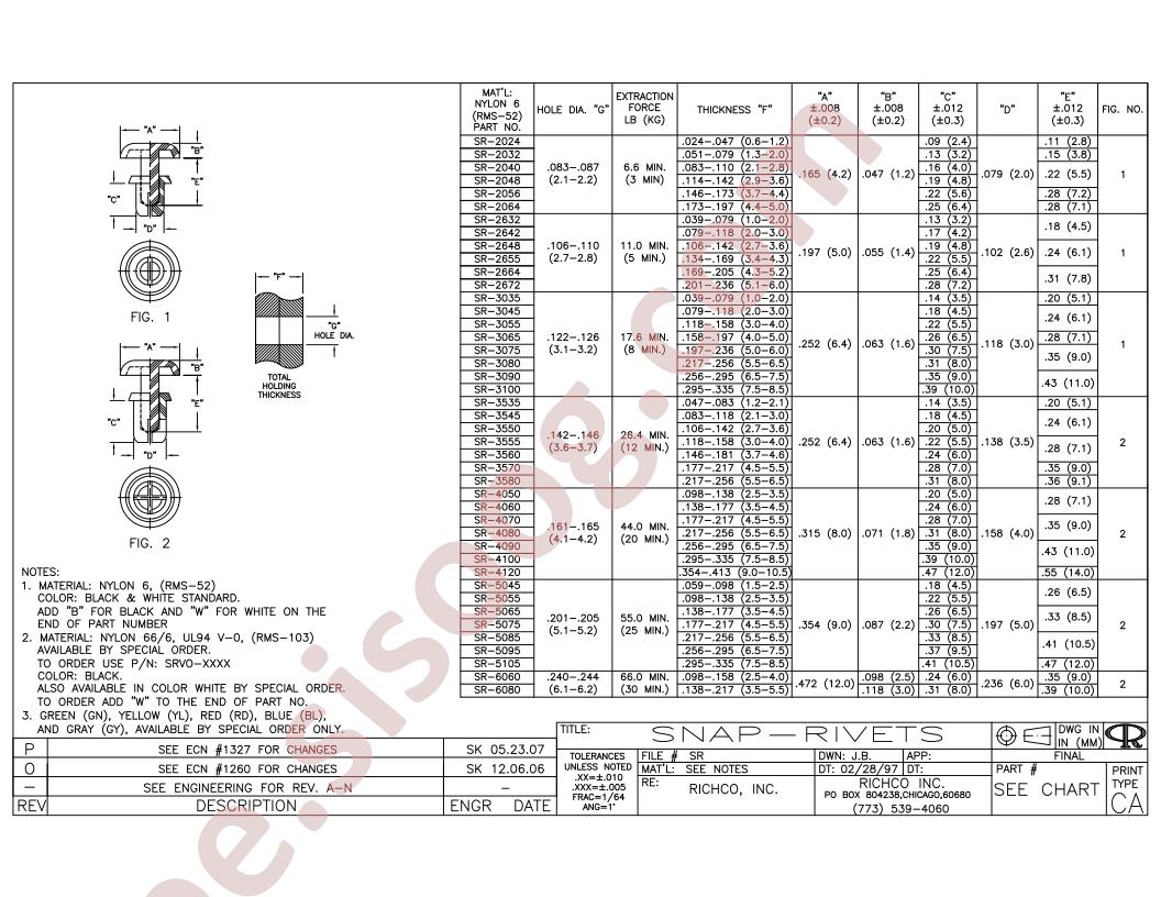 SR-3045B