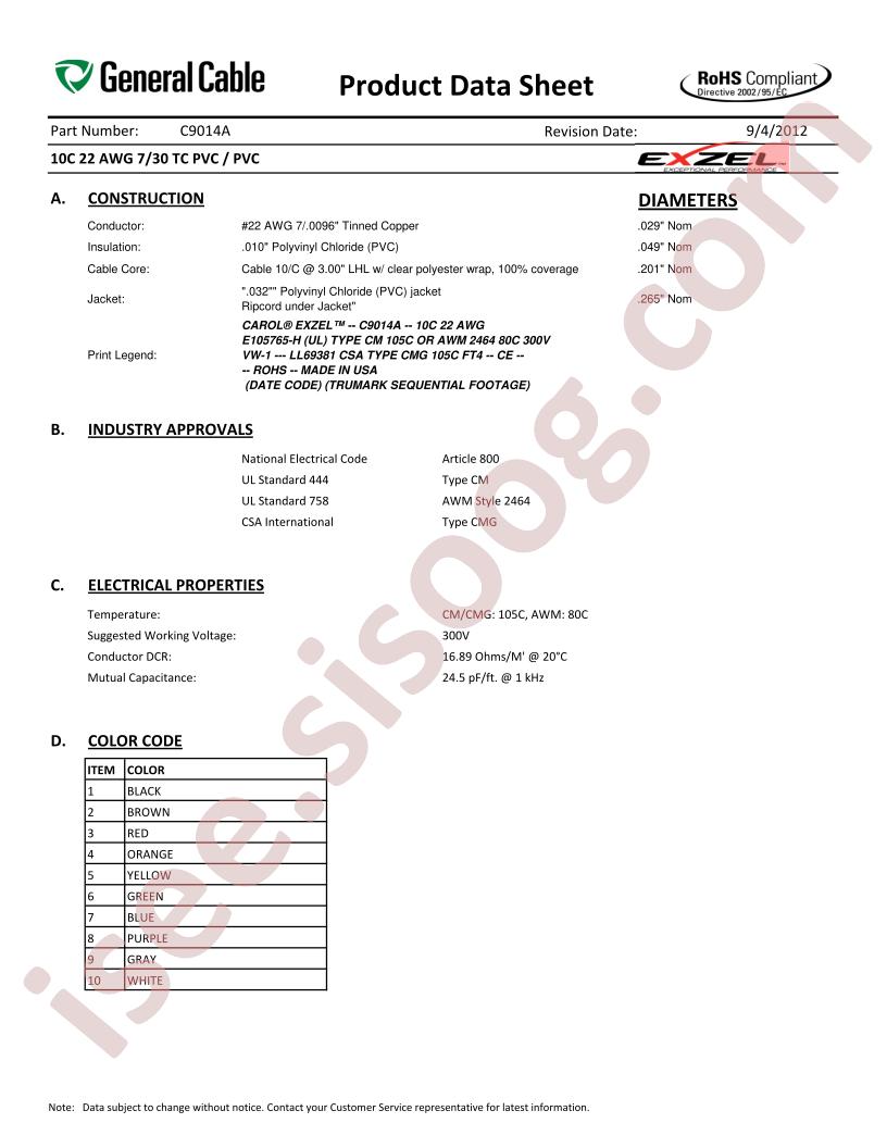 C9014A