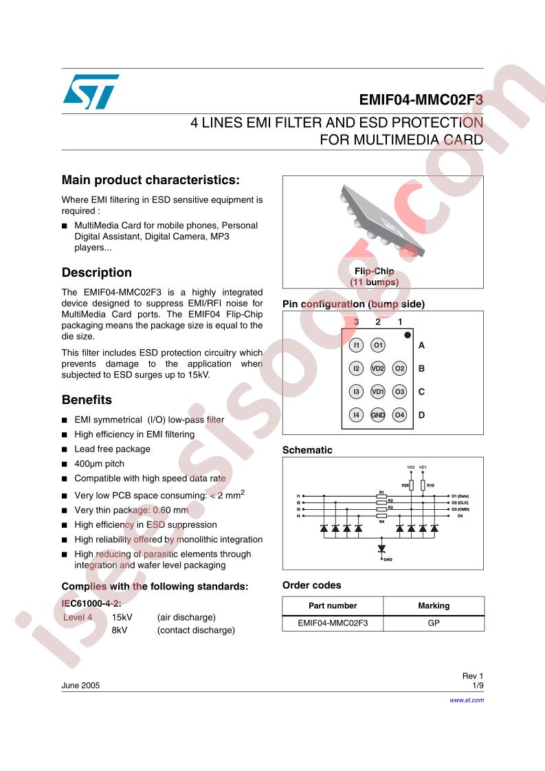 EMIF04-MMC02F3
