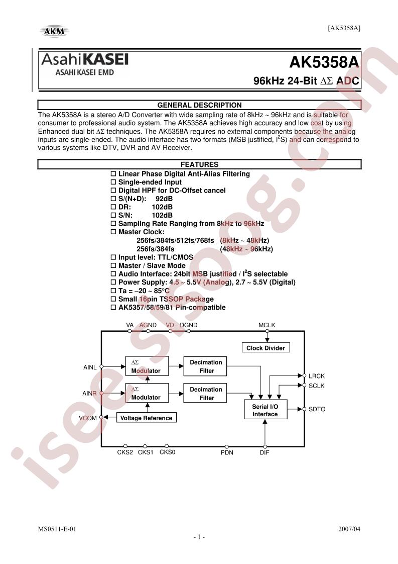 AKD5358A