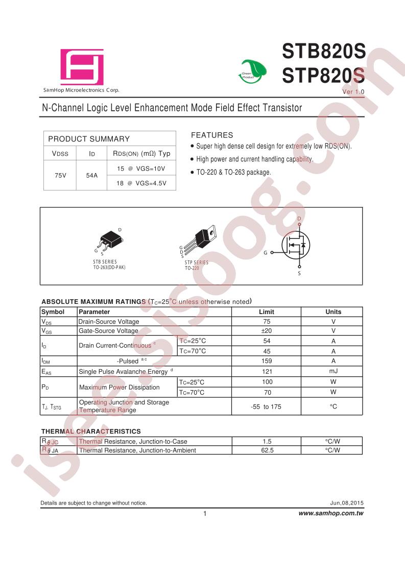 STB820S