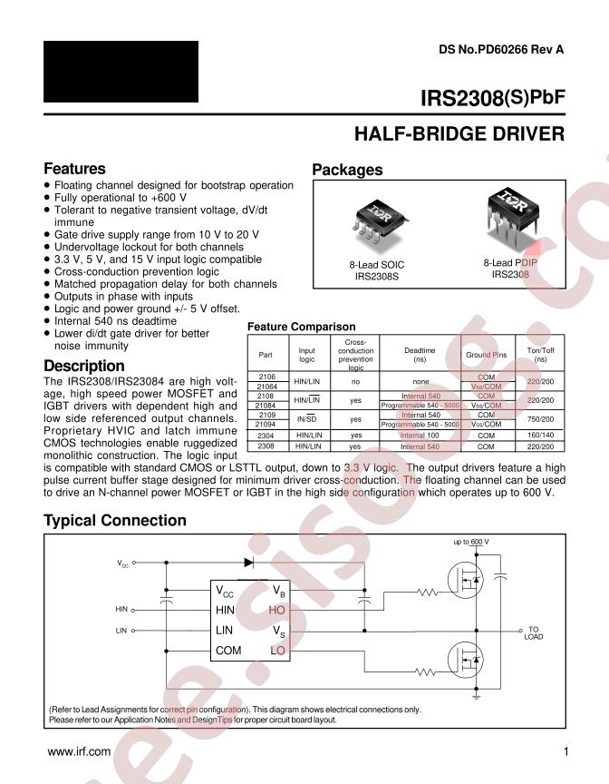 IRS2308