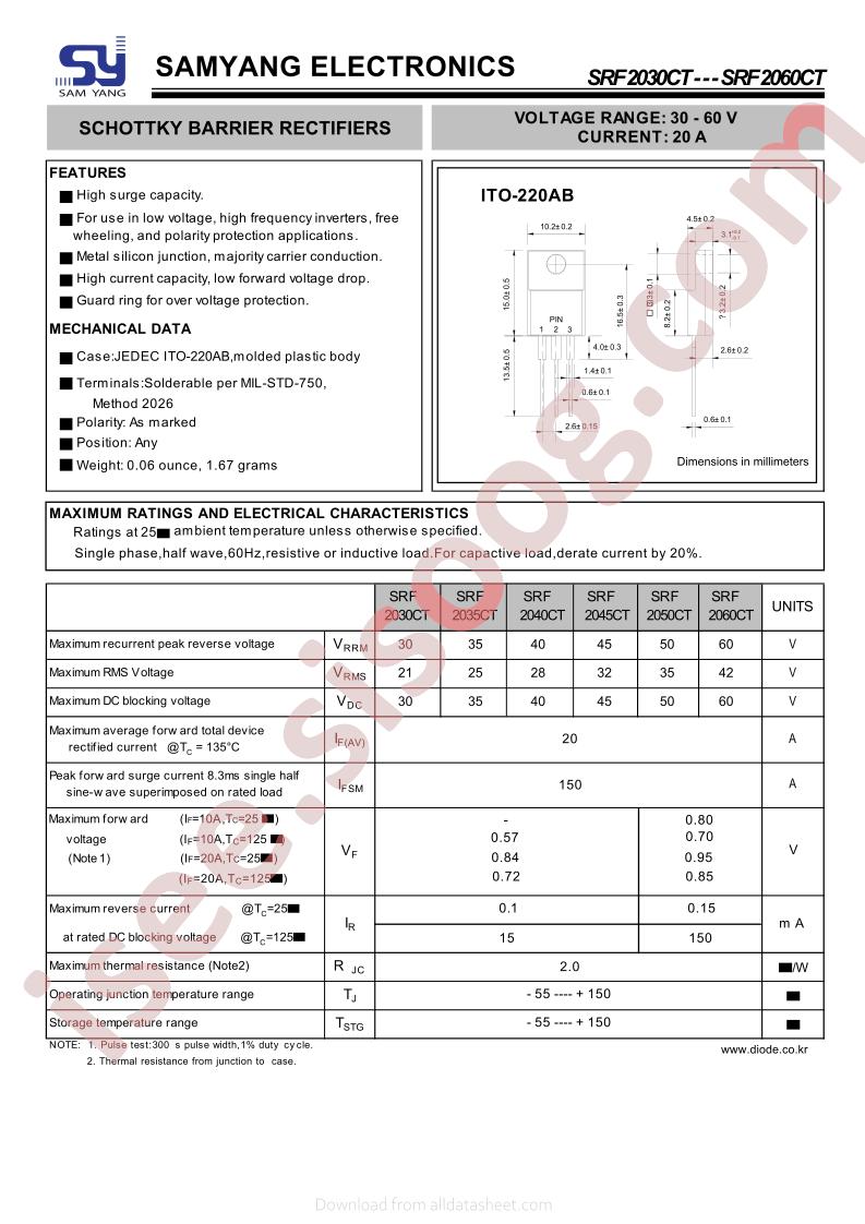 SRF2030CT