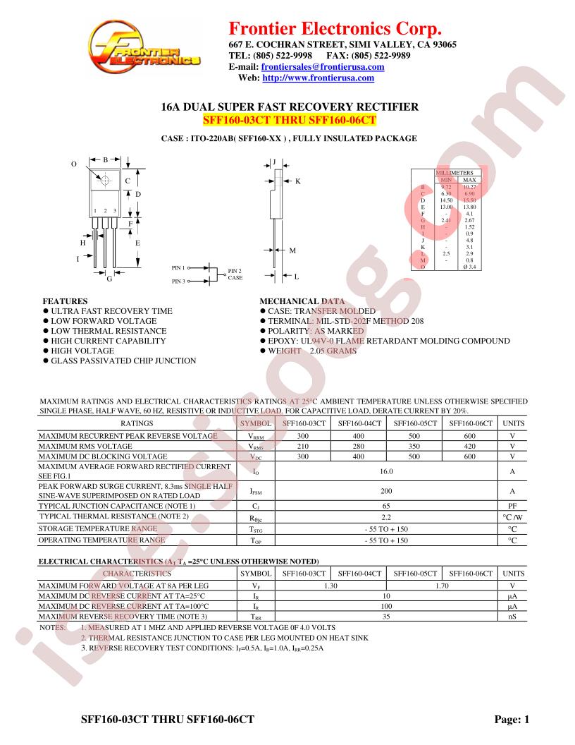 SFF160-04CT