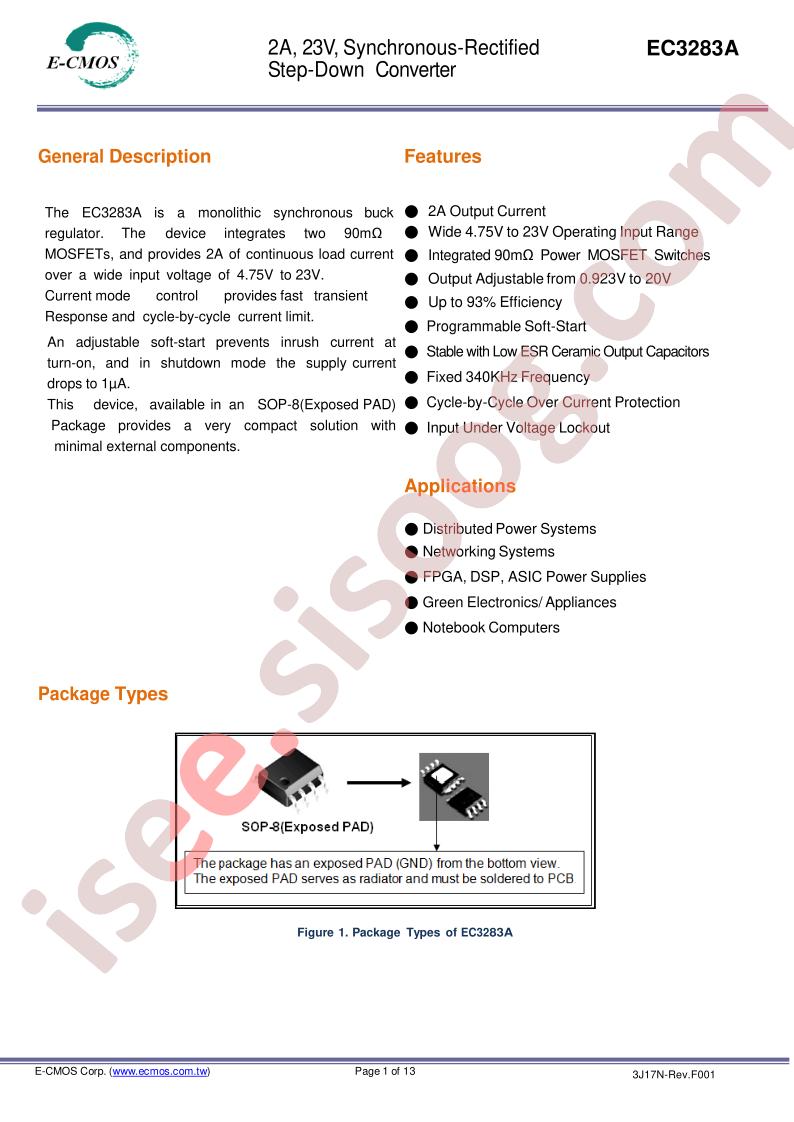 EC3283A