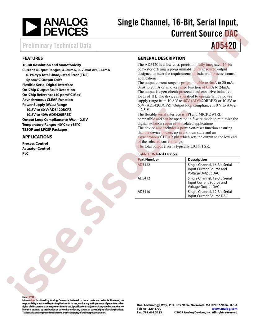 AD5410