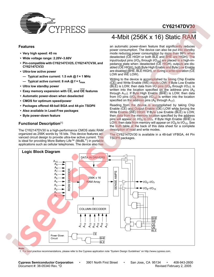 CY62147DV30L-55BVI