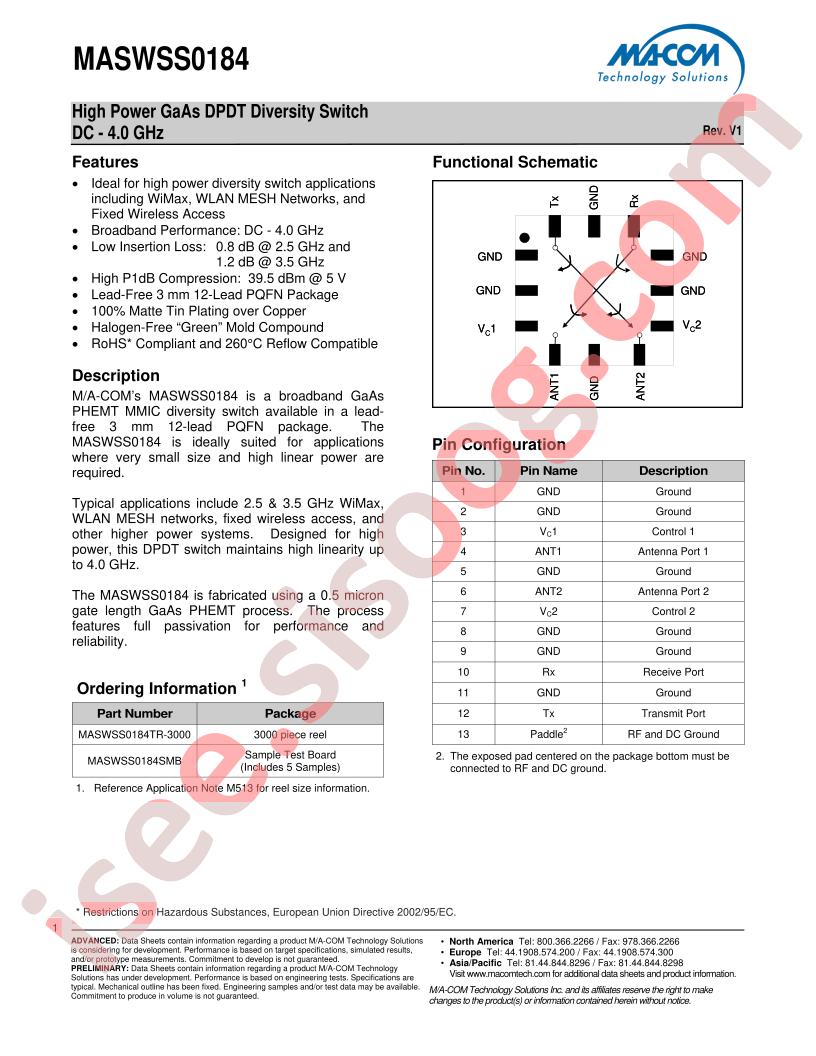 MASWSS0184TR-3000