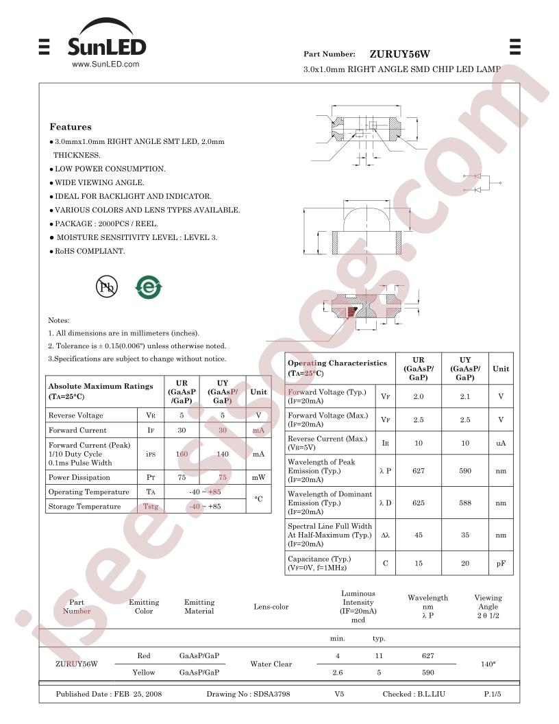 ZURUY56W