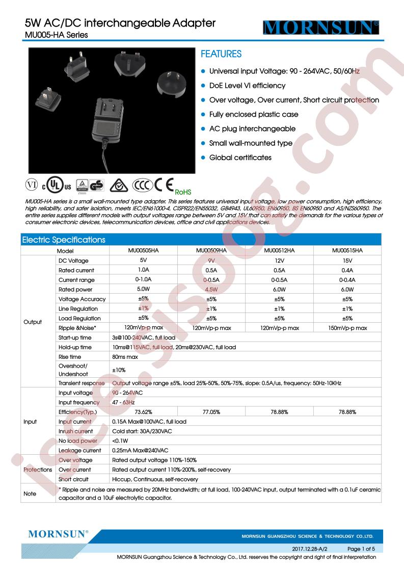 MU00505HA