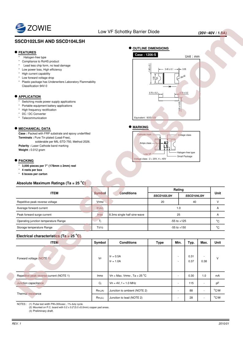 SSCD102LSH