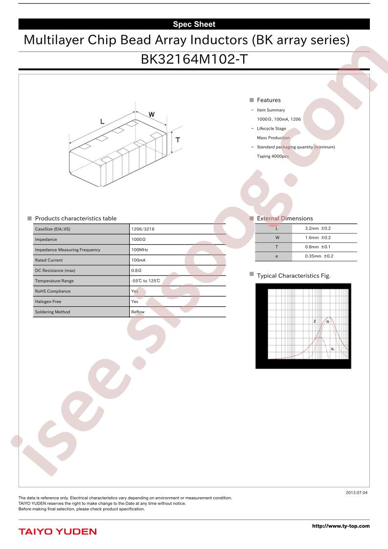 BK32164M102-T